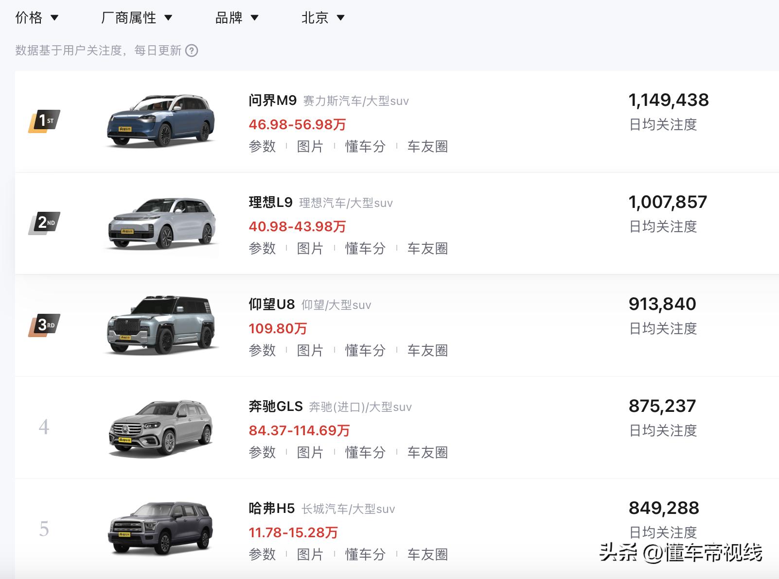轿车新款林肯款2025款区别_最新款林肯轿车_林肯新款轿车2025款