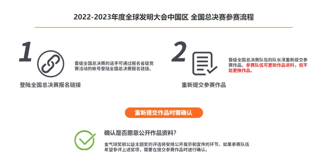 北京青少年科技创新大赛_青少年科技创新大赛参赛_北京青少年科技创新大赛奖牌