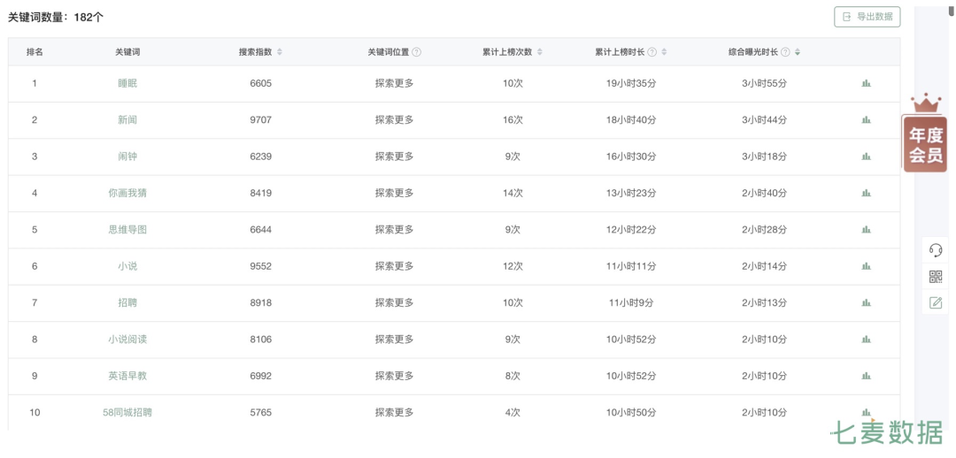 神庙逃亡盈利模式_神庙逃亡花钱吗_神庙逃亡软件开发成本