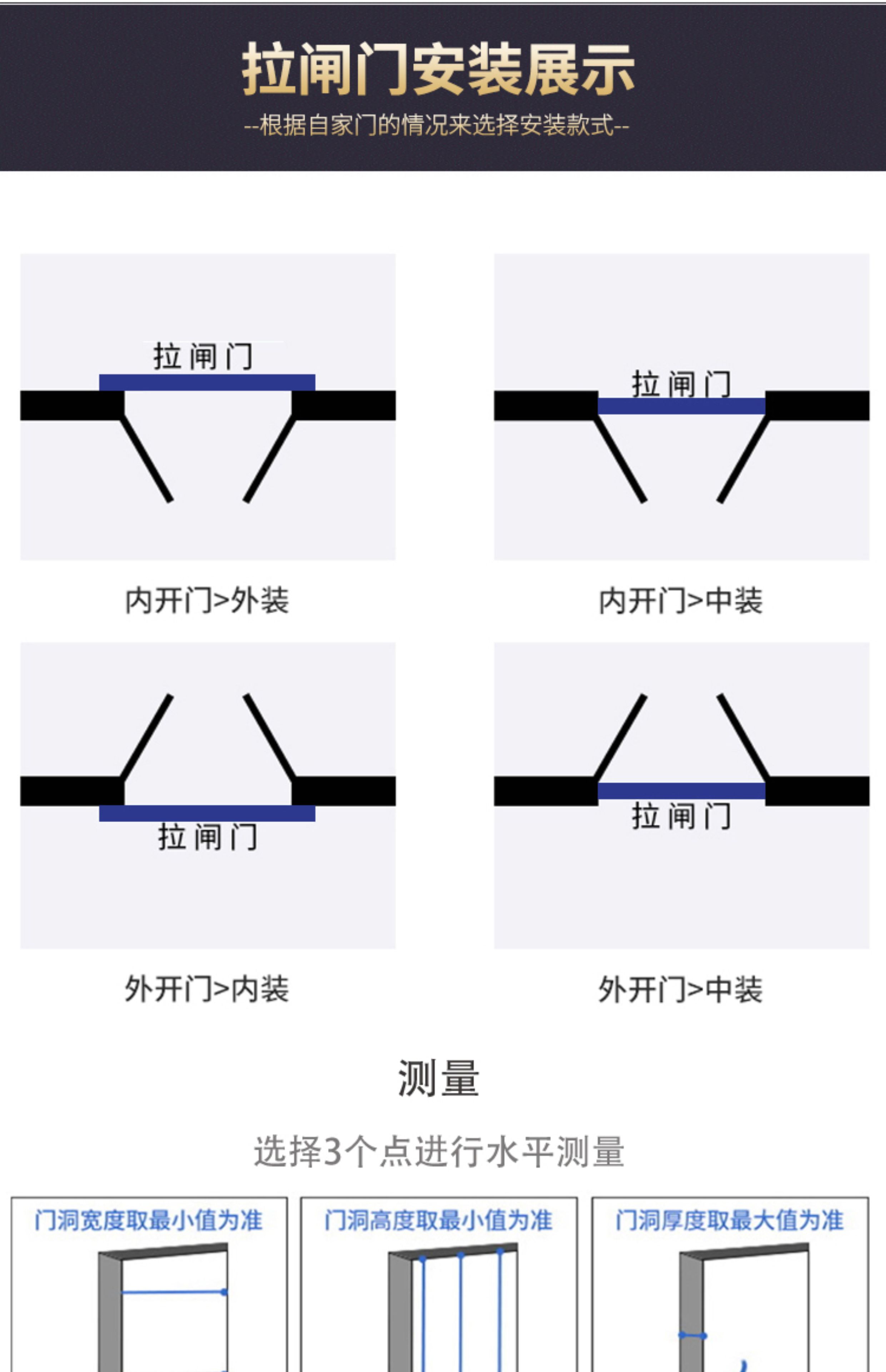 304不锈钢拉闸门通风铁闸门格栅门防盗折叠推拉门阳台伸缩门家用(图28)