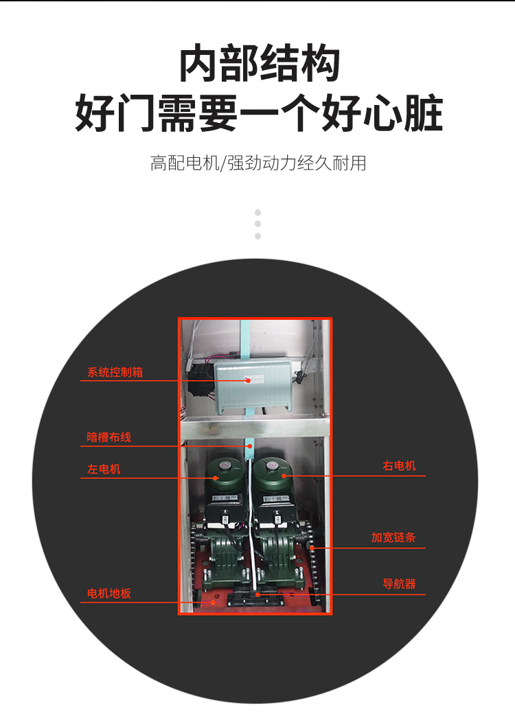 郑州不锈钢电动伸缩门电动大门学校工地工厂小区遥控自动伸缩门(图4)