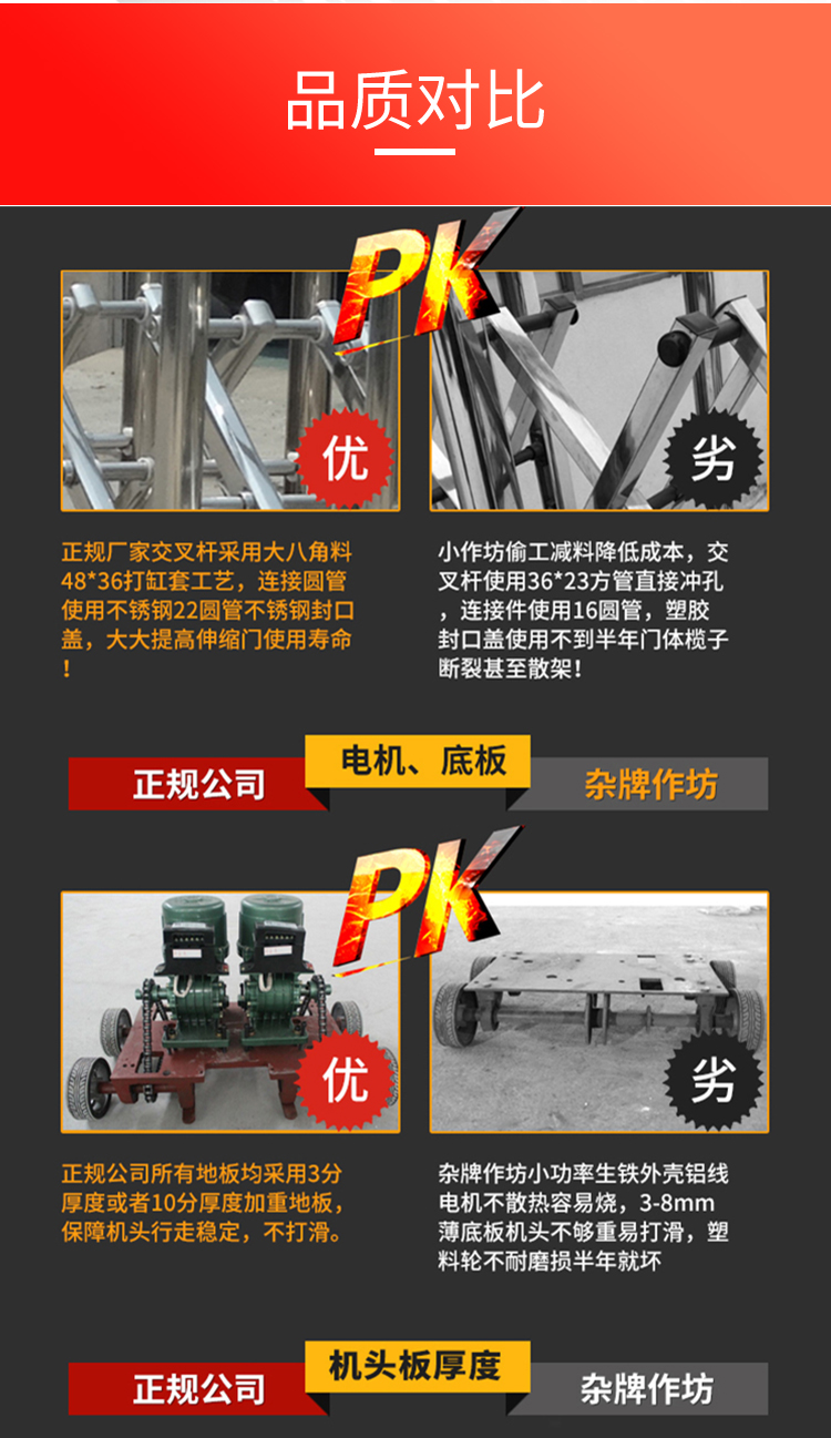 郑州不锈钢电动伸缩门电动大门学校工地工厂小区遥控自动伸缩门(图12)