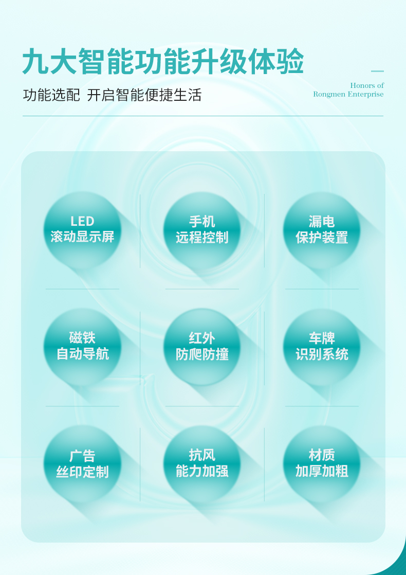 智能电动伸缩门不锈钢工地学校工厂无轨遥控推拉门折叠分段平移门(图5)