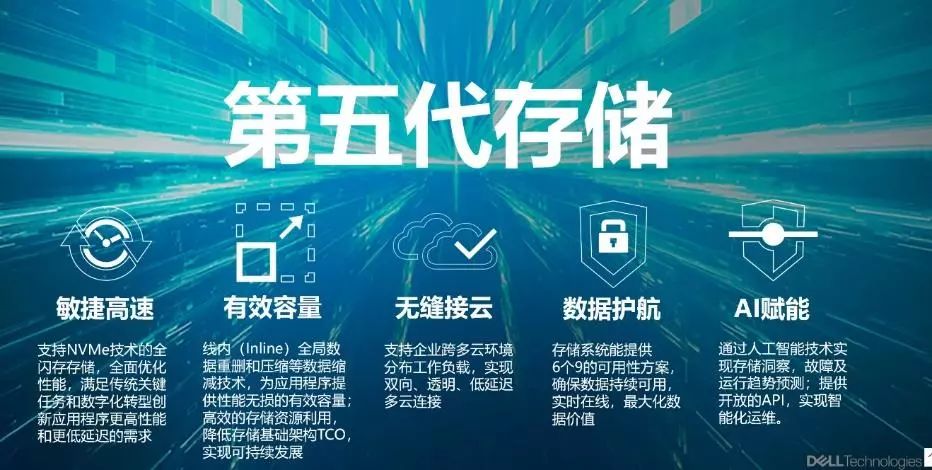 戴尔器维修中心服务电话_戴尔服务器维修中心_戴尔官方维修服务中心
