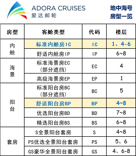 阳台上可以放浴缸吗_在阳台上能晒日光浴吗_阳台上晒太阳有用吗