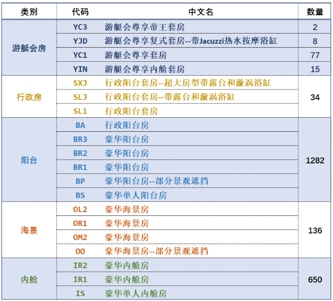 阳台上可以放浴缸吗_在阳台上能晒日光浴吗_阳台上晒太阳有用吗