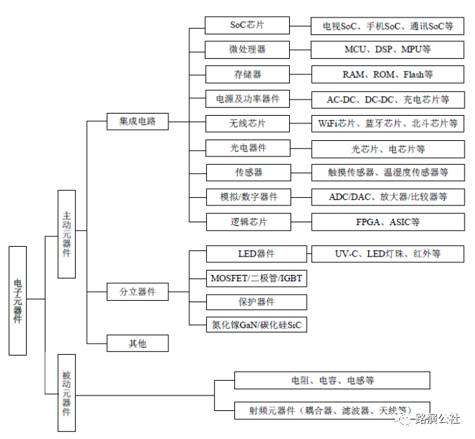 广州信力有限公司_广州信息科技集团_广州力源信息科技公司