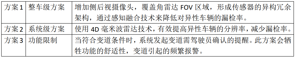 汽车驾驶入门停车方法_新手停车教学_入门停车驾驶汽车方法视频
