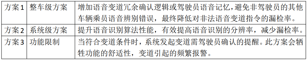 汽车驾驶入门停车方法_入门停车驾驶汽车方法视频_新手停车教学