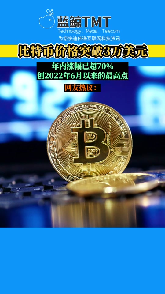 比特币最新价格