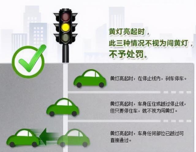 闯红灯扣几分罚多少钱