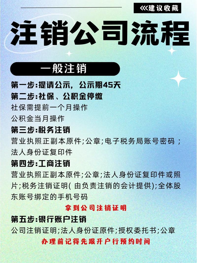 公司注销流程及费用