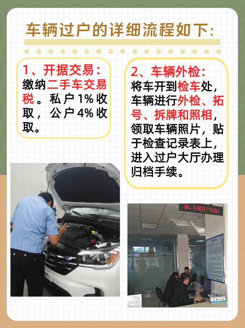 车辆过户手续流程及费用