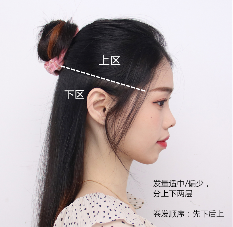大卷用卷发棒怎么卷_卷发棒大卷烫发教程_卷发棒教程大卷