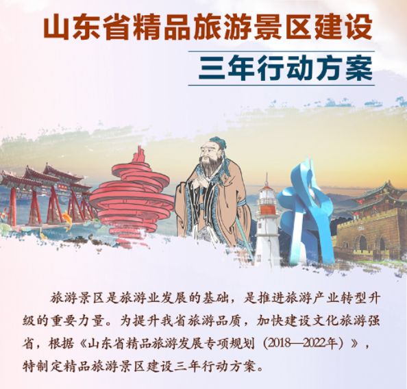 曲阜泰山济南4日游_济南泰山曲阜旅游路线_济南泰山曲阜旅游攻略