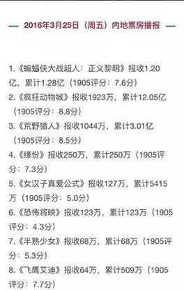 胡歌影视作品片段_胡歌影视作品有哪些_胡歌的影视作品