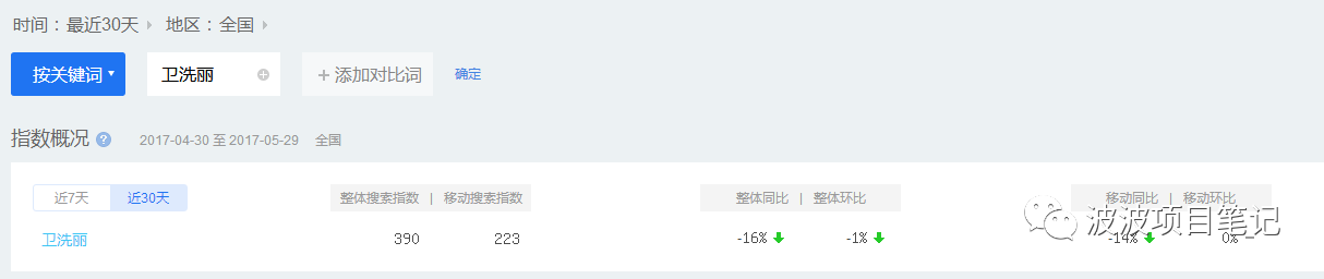 小众淘客软件好用吗_小众淘客助手好用吗_小众淘客