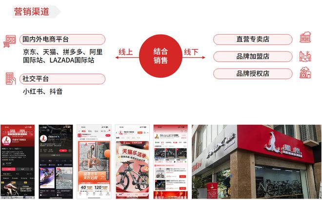 上海凤凰自行车商店_上海凤凰自行车销售店_凤凰自行车专卖店 上海