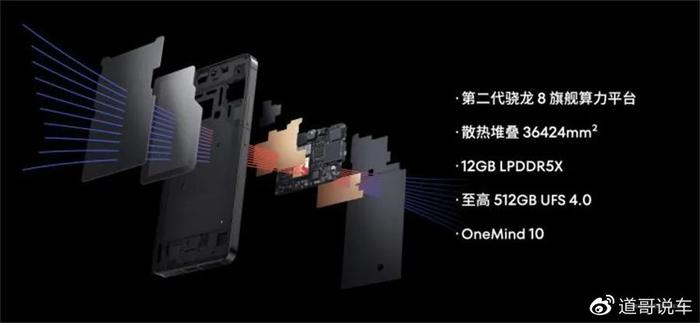 知乎小众手机推荐_小众手机 知乎_小众好用手机