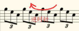 钢琴车尼尔59916条_车尔尼钢琴初步教程599_钢琴书车尔尼599