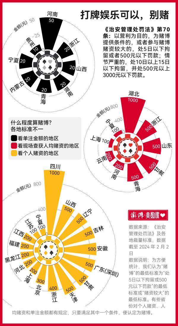 三人斗地主算牌技巧_三人地主几张报牌_3人地主怎么记牌