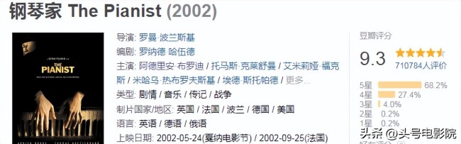 奥斯卡影帝曾演过冯小刚《1942》 二封影帝再创辉煌