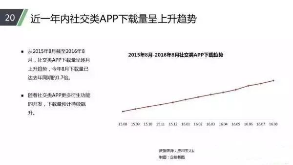 论坛发贴怎么发_论坛技巧发贴怎么写_论坛发贴技巧