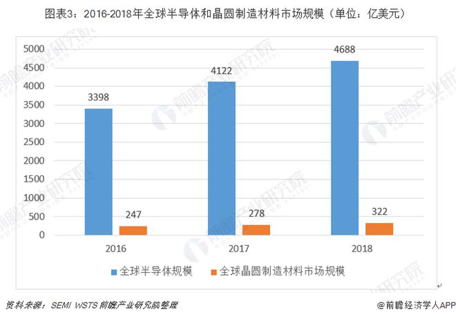 武汉长江半导体照明科技股份有限公司_武汉照明工程公司排名_武汉长江半导体照明有限公司