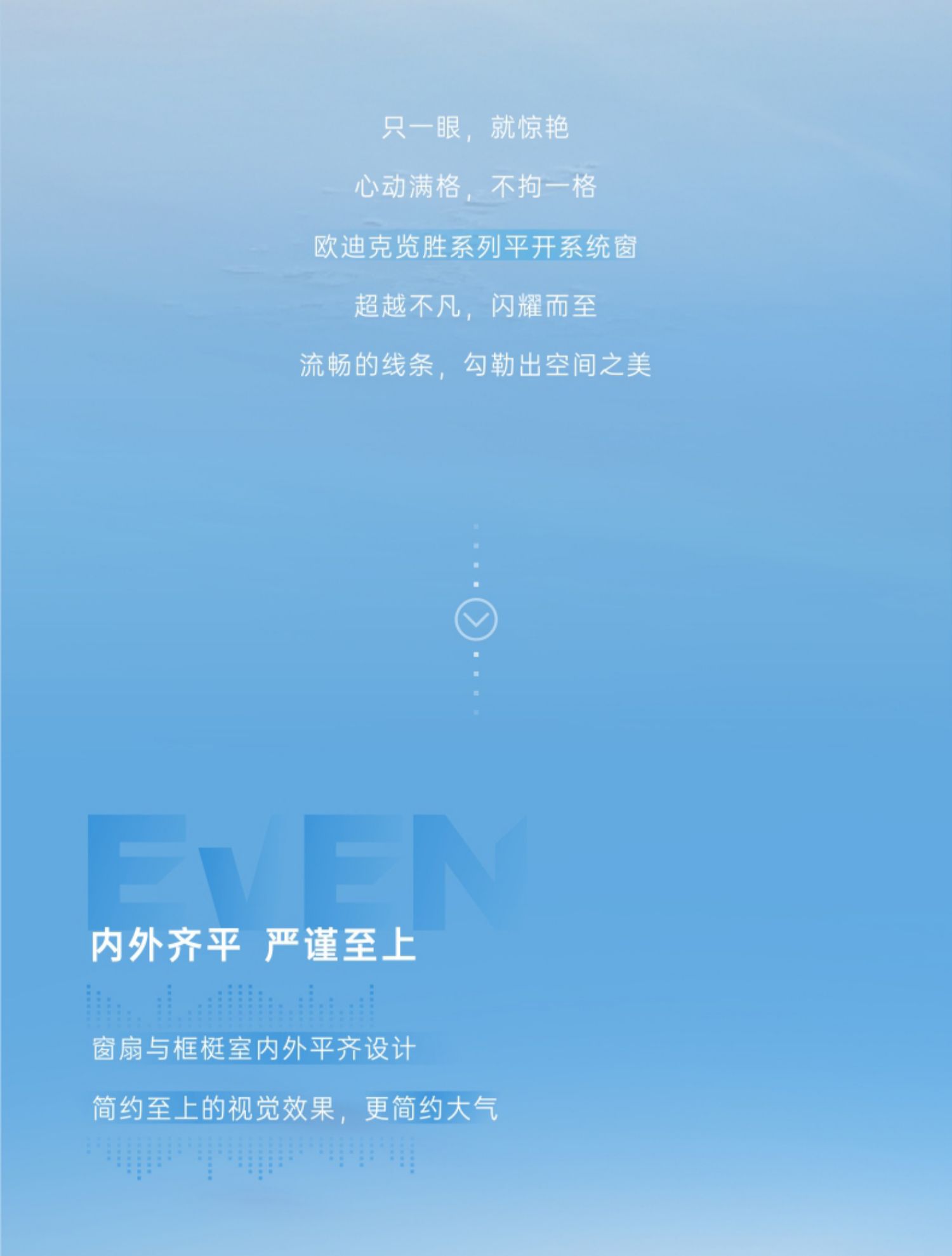 15%国补20000欧迪克览胜断桥铝系统门窗铝合金封阳台门窗全屋定制(图6)