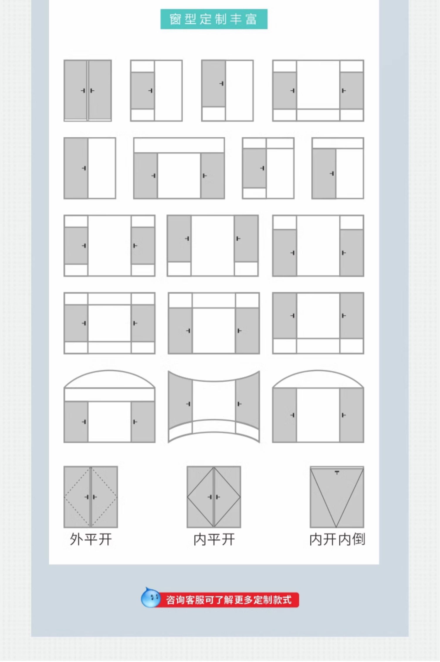 15%国补20000欧迪克览胜断桥铝系统门窗铝合金封阳台门窗全屋定制(图19)