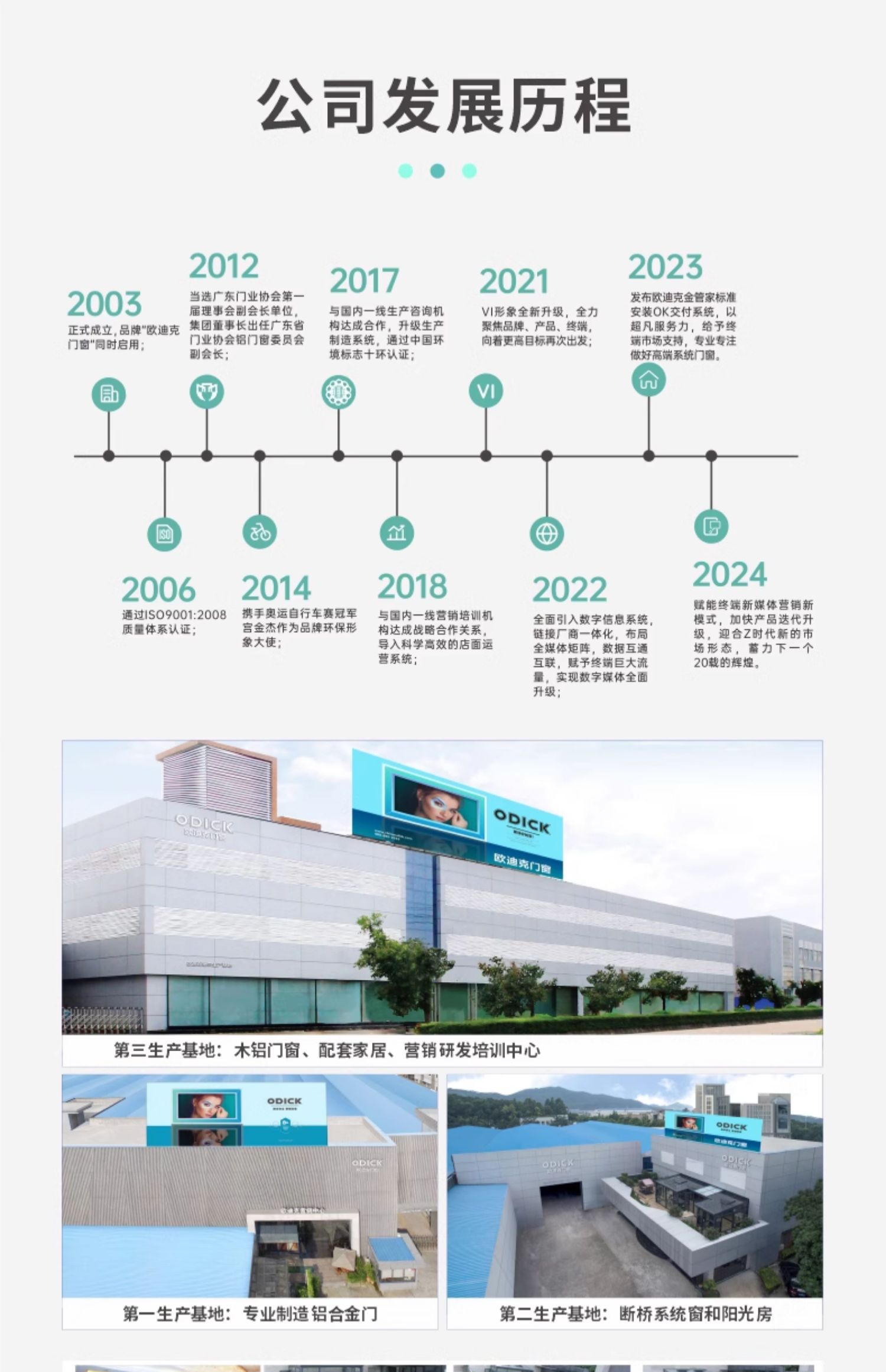 15%国补20000欧迪克览胜断桥铝系统门窗铝合金封阳台门窗全屋定制(图24)