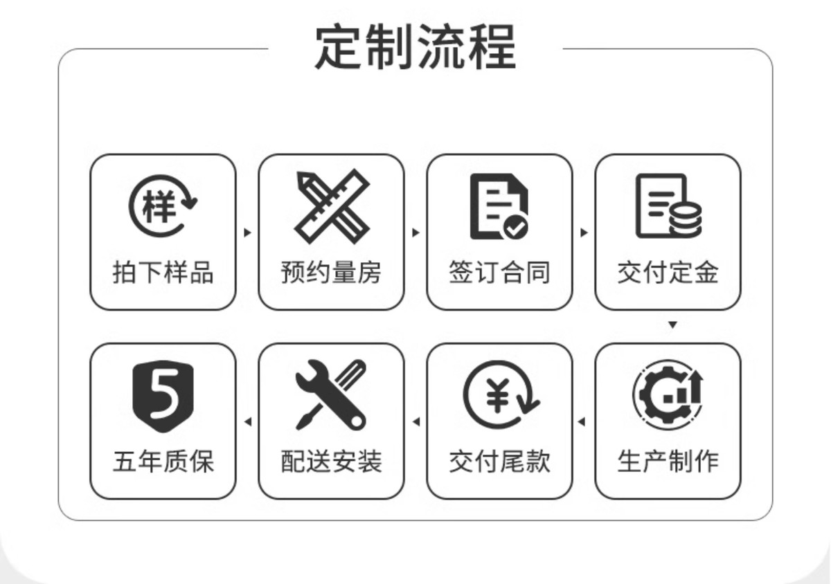 苏州工厂断桥铝合金系统门窗定制隔音热封阳台阳光房推拉窗户纱窗(图2)