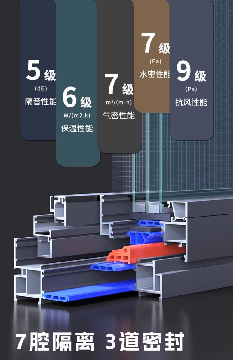 苏州工厂断桥铝合金系统门窗定制隔音热封阳台阳光房推拉窗户纱窗(图4)