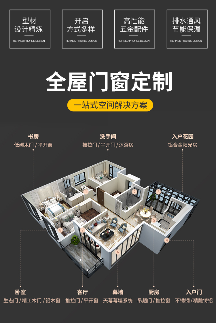 苏州旭卡斯断桥铝合金门窗封阳台落地隔音推拉玻璃窗户阳光房定制(图3)