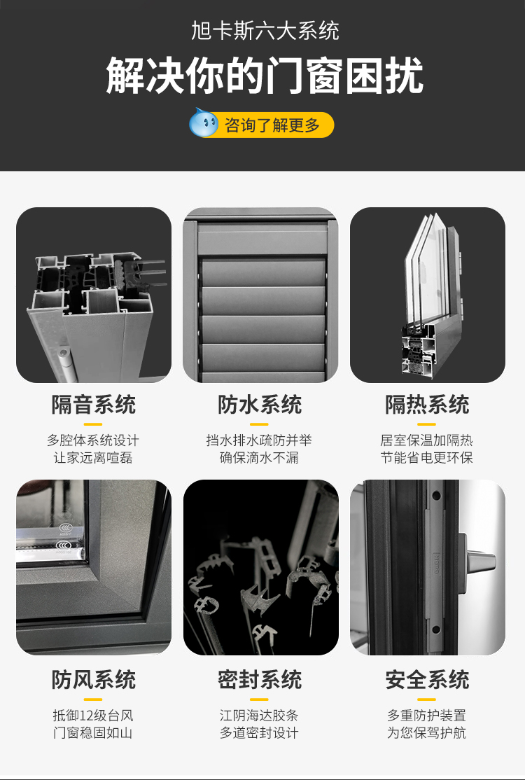 苏州旭卡斯断桥铝合金门窗封阳台落地隔音推拉玻璃窗户阳光房定制(图4)