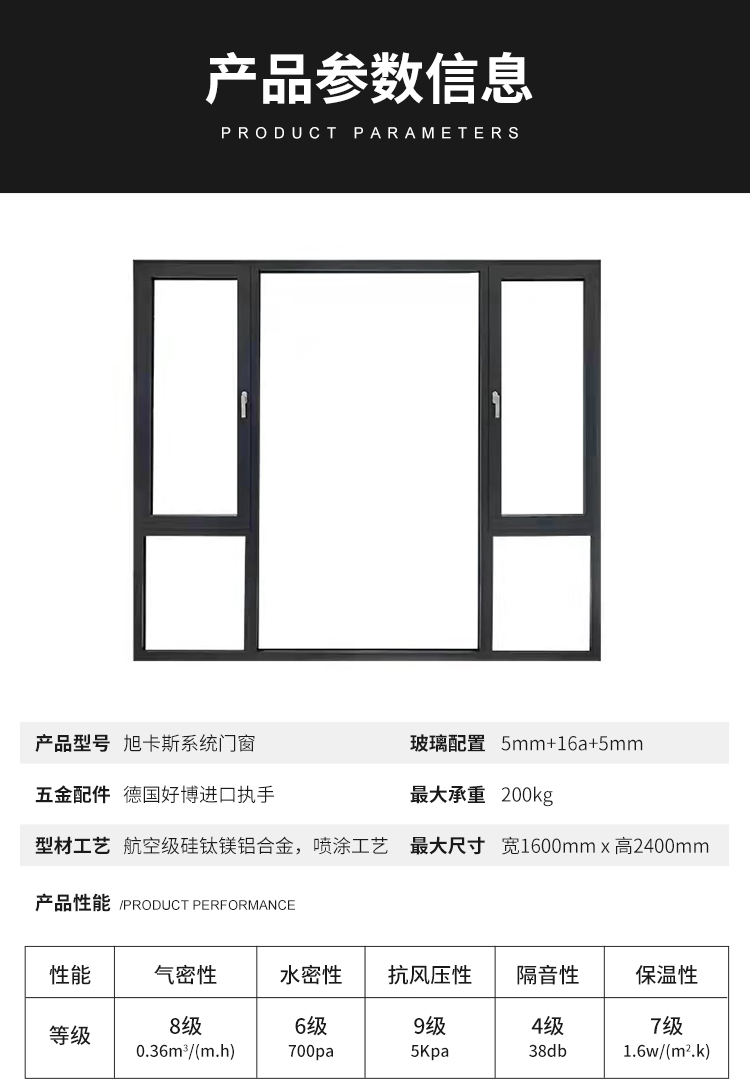 苏州旭卡斯断桥铝合金门窗封阳台落地隔音推拉玻璃窗户阳光房定制(图16)