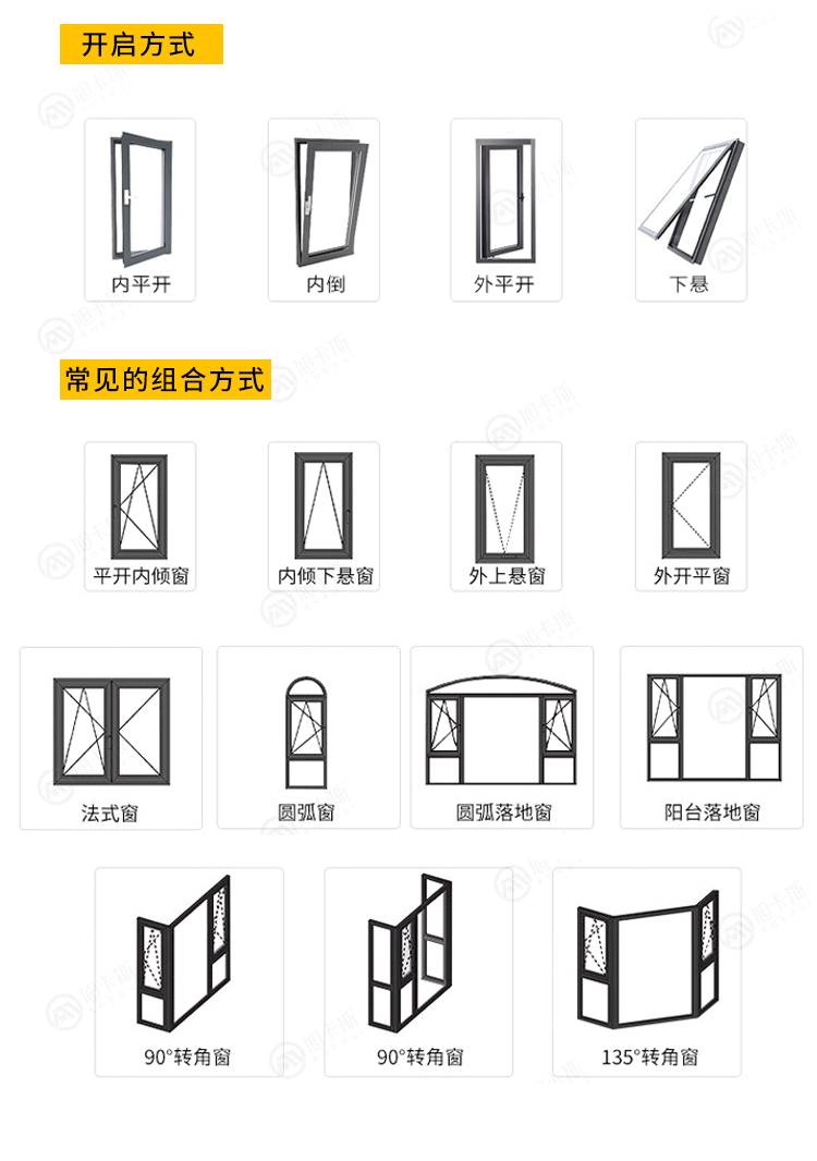 苏州旭卡斯断桥铝合金门窗封阳台落地隔音推拉玻璃窗户阳光房定制(图17)