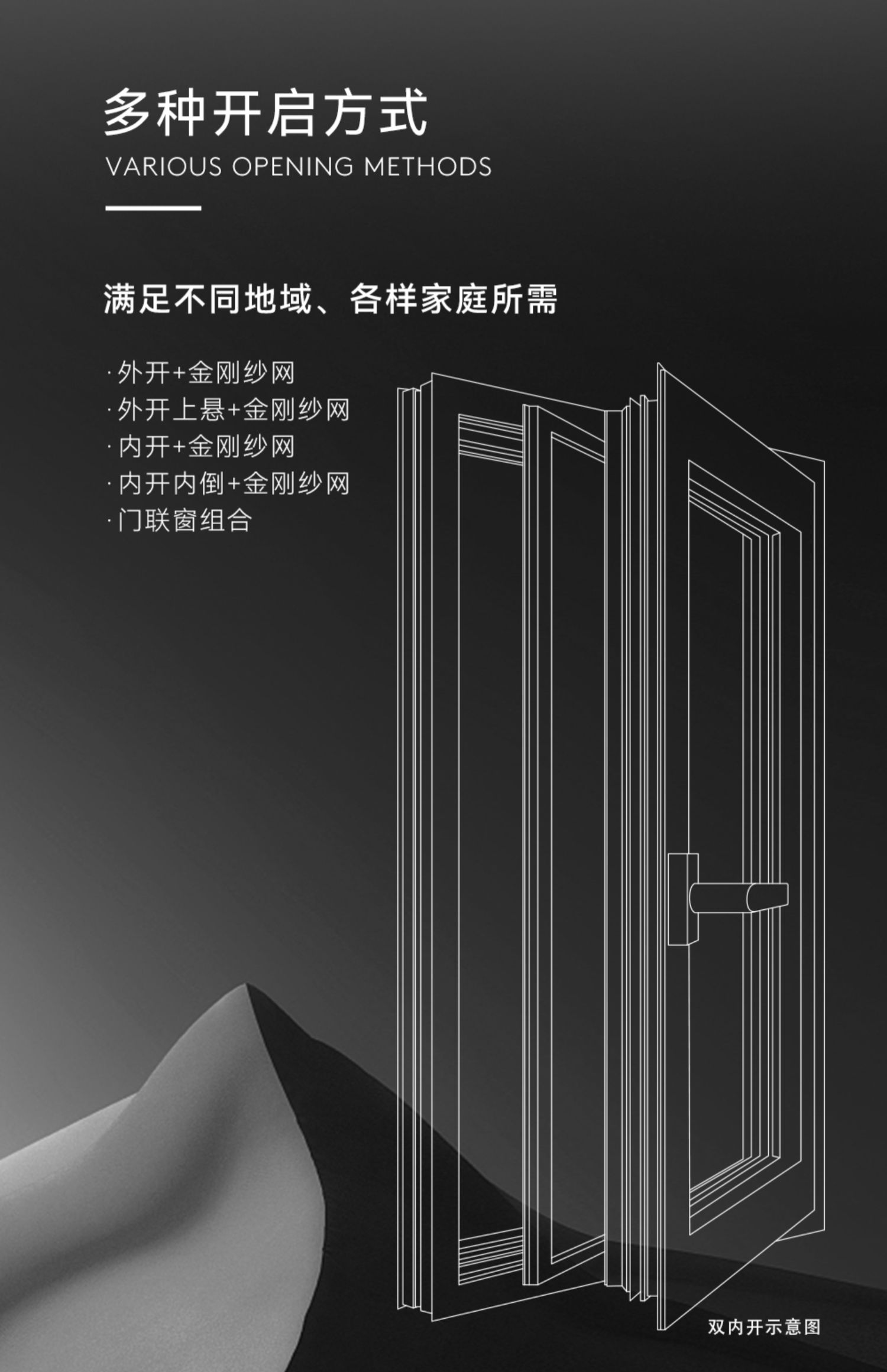 美沃 103系列断桥铝门窗铝合金落地系统窗隔音静音窗阳台封窗定制(图15)