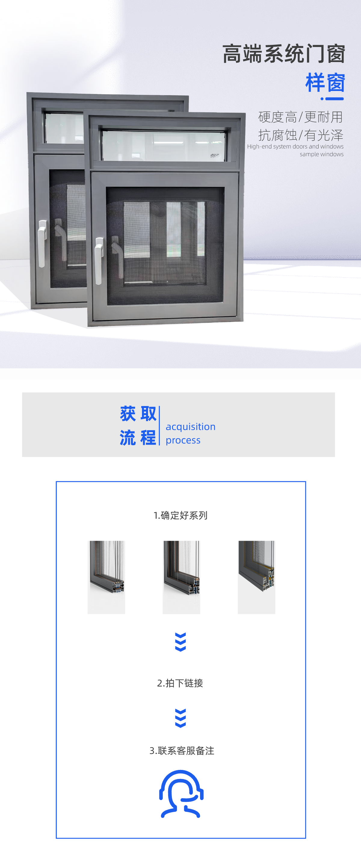 智宬轩系统门窗断桥铝系统窗样角高端铝合金(图1)