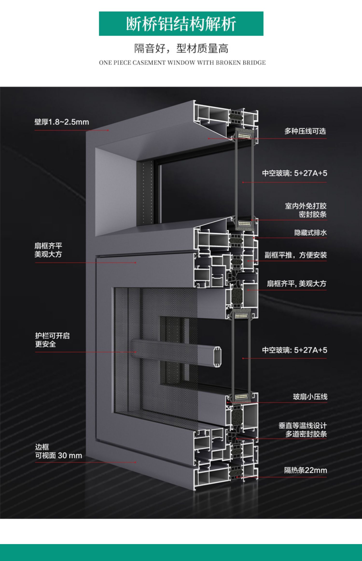 酷泰断桥铝门窗定制封阳台铝合金门窗落地隔音窗系统平开窗户成都(图6)