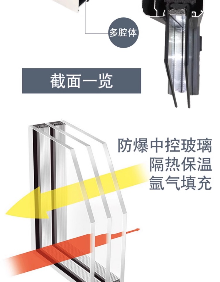 上海江苏断桥铝推拉窗铝合金门窗纱一体封阳台隔音落地平开窗(图9)