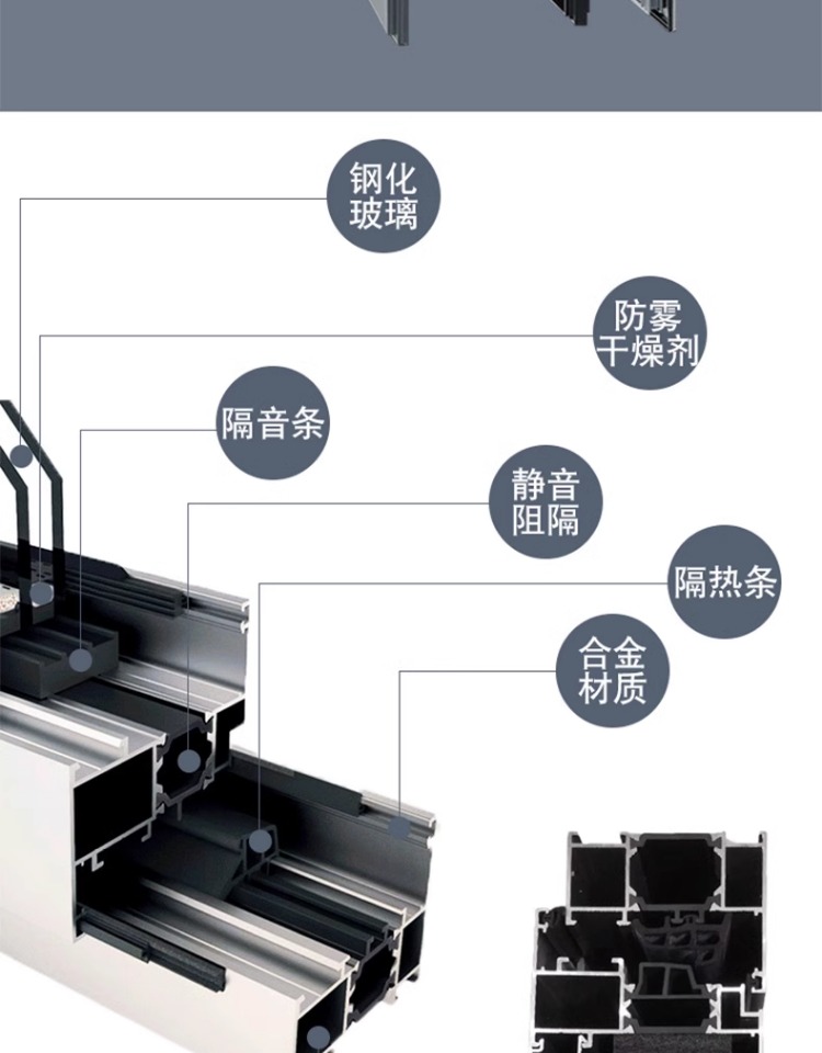 上海江苏断桥铝推拉窗铝合金门窗纱一体封阳台隔音落地平开窗(图8)