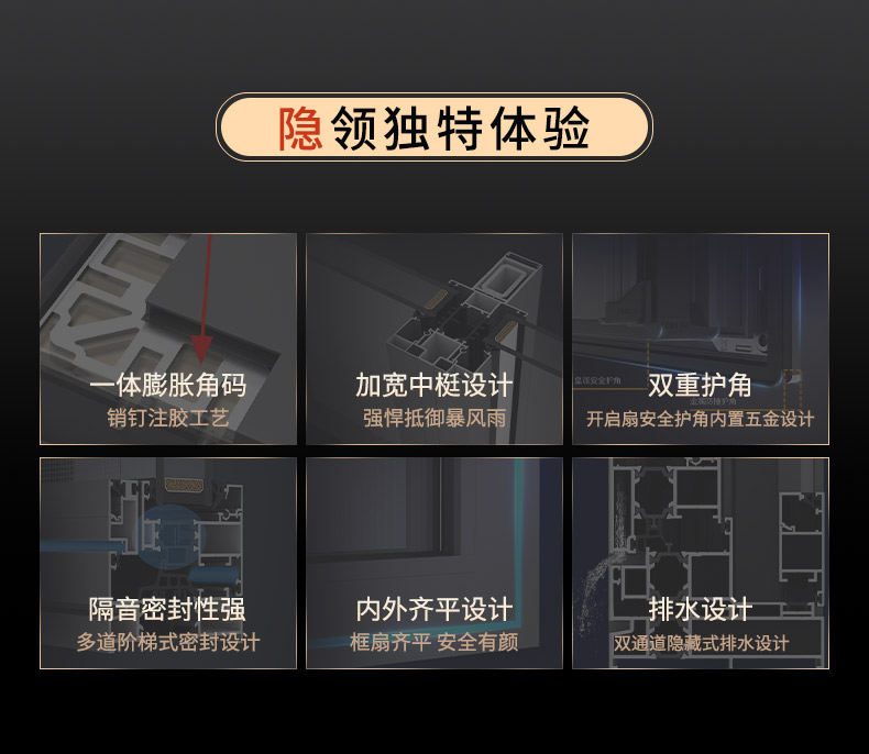 皇派系统门窗 那不勒斯115外开窗户封窗封阳台 断桥铝门窗定制(图3)