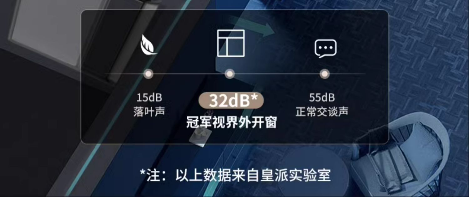 皇派系统门窗 那不勒斯115外开窗户封窗封阳台 断桥铝门窗定制(图7)