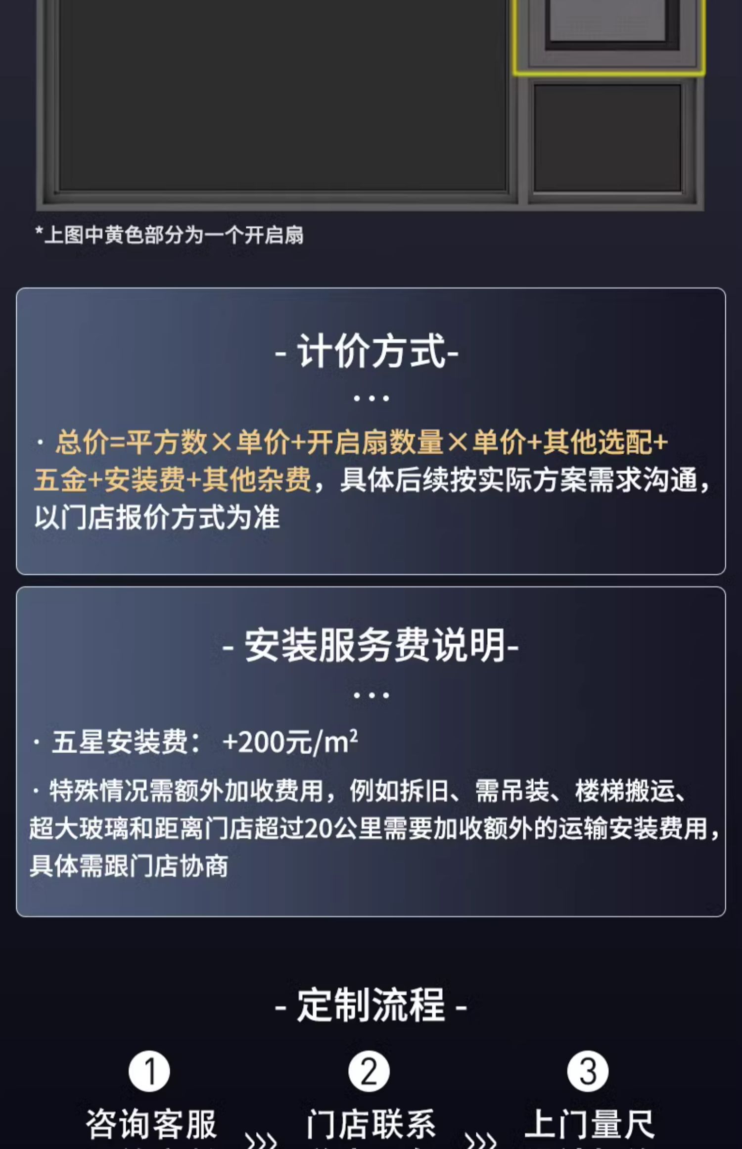 皇派系统门窗 那不勒斯115外开窗户封窗封阳台 断桥铝门窗定制(图16)