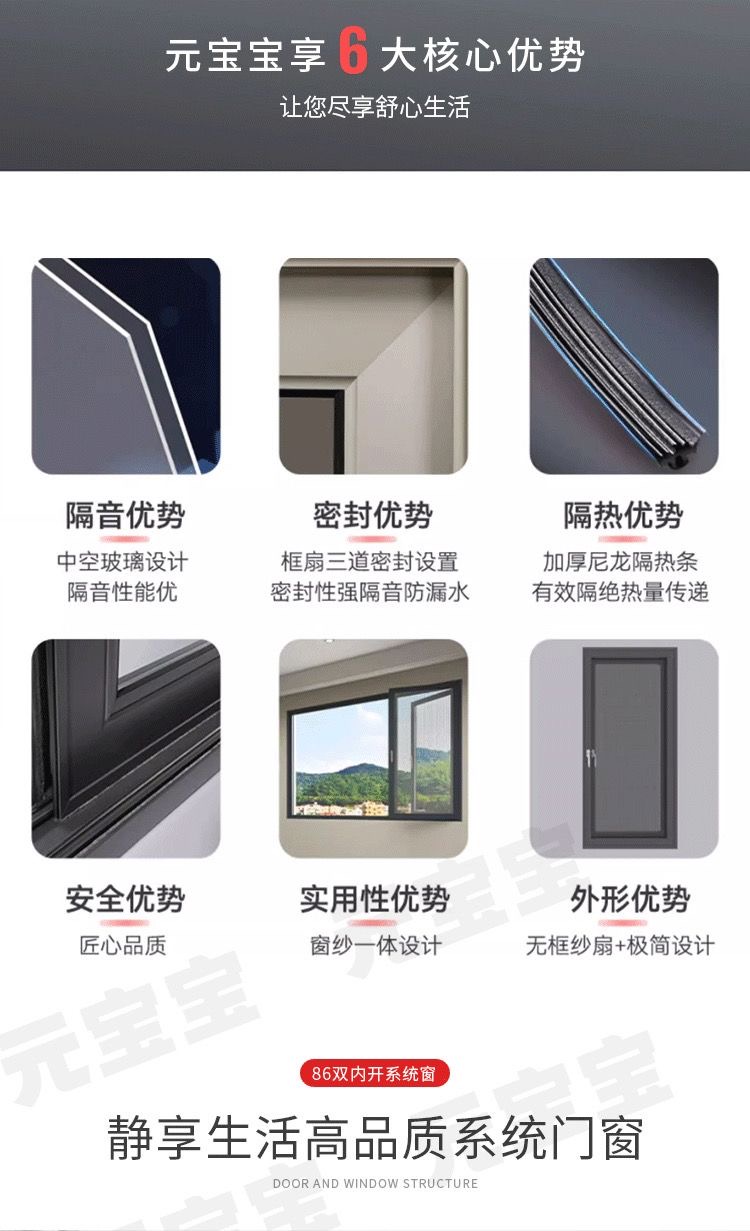 上海芜湖别墅本地定制断桥铝窗户阳台系统窗隔音平开窗农村平开窗(图3)