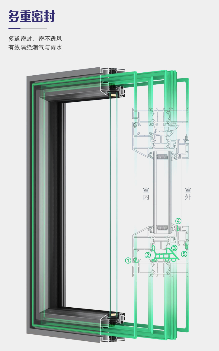 杭州断桥铝合金门窗纱一体系统窗隔音落地窗定制阳光房封阳台索梵(图9)