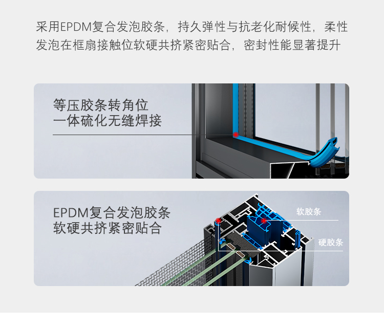 杭州断桥铝合金门窗纱一体系统窗隔音落地窗定制阳光房封阳台索梵(图10)