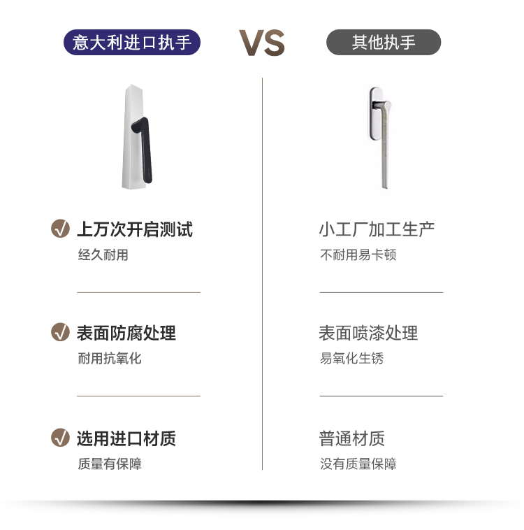 杭州断桥铝合金门窗纱一体系统窗隔音落地窗定制阳光房封阳台索梵(图16)