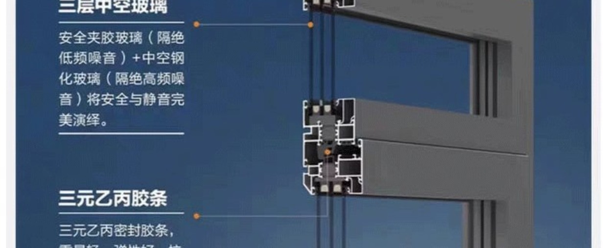 天津凤铝断桥铝门窗定制隔音系统隔音隔热平开封阳台落地窗实体店(图13)